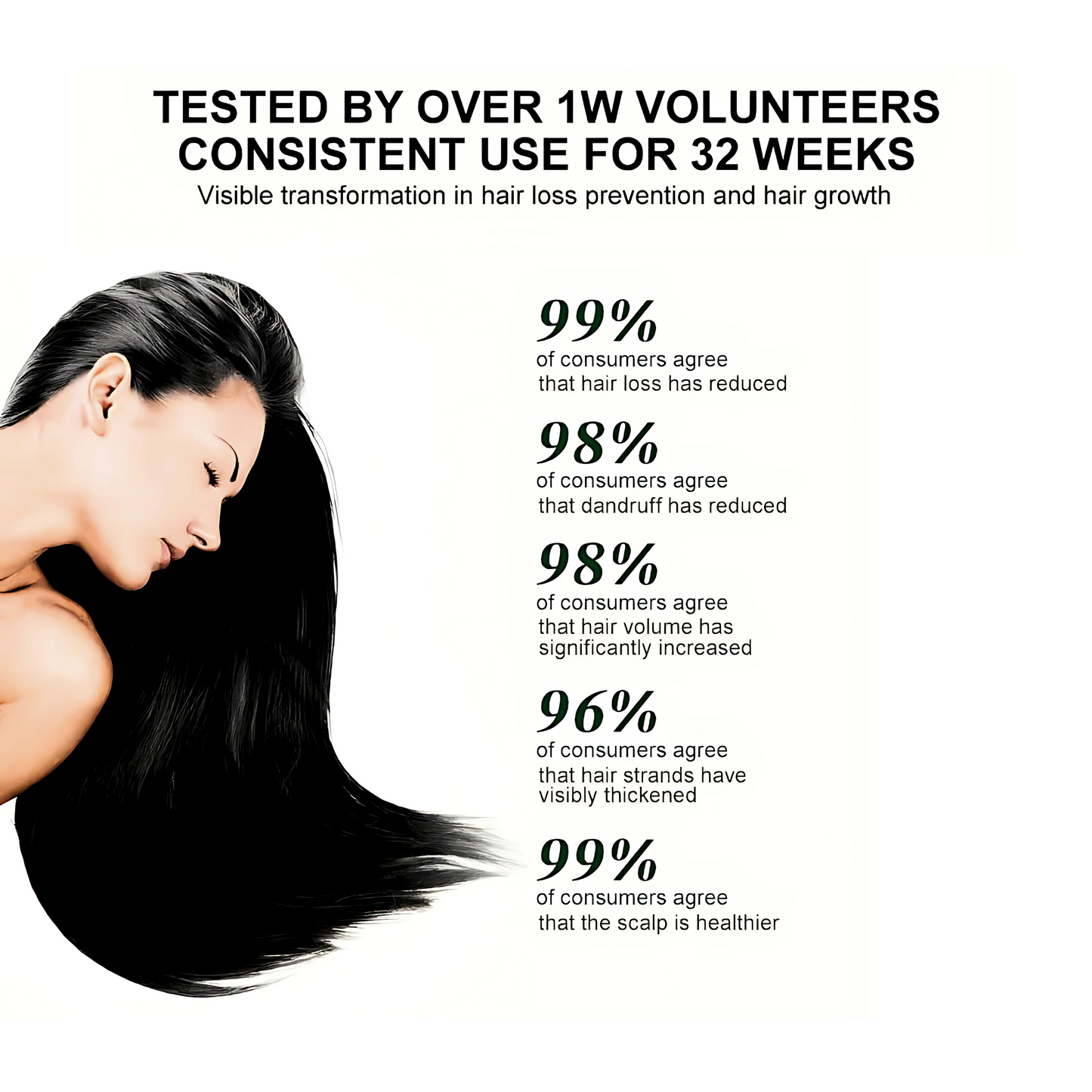 Lumira™ Pure Rosemary Hair Thickening Oil